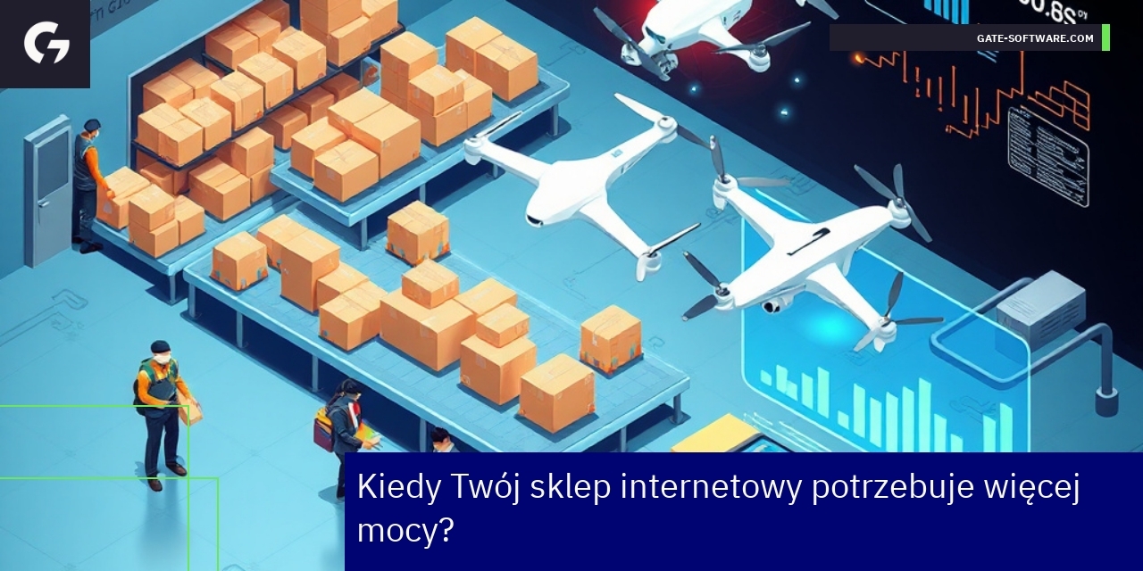 Schemat monitoringu i skalowania infrastruktury sklepu