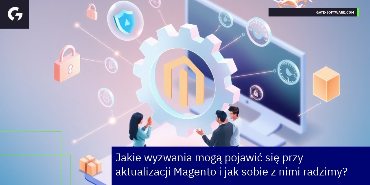 Schemat procesu aktualizacji i konfiguracji Magento 2