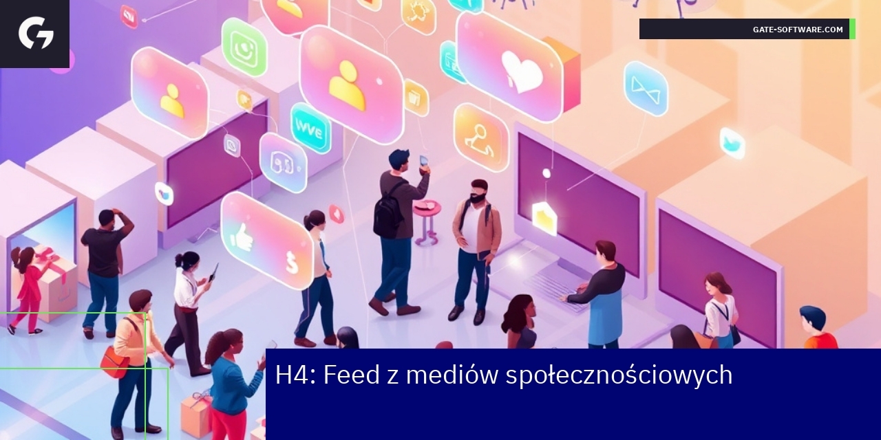 Wpływ feedu z mediów społecznościowych w Hyva Ikony mediów społecznościowych i wykres wydajności