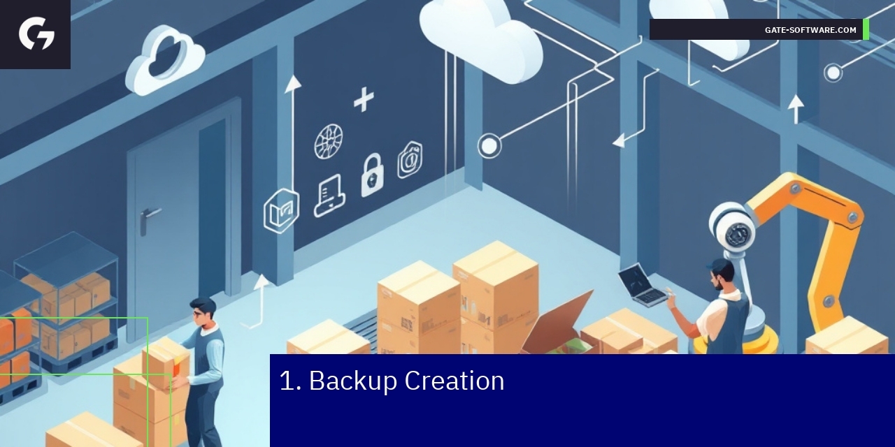 Backup process and redirect management graphics