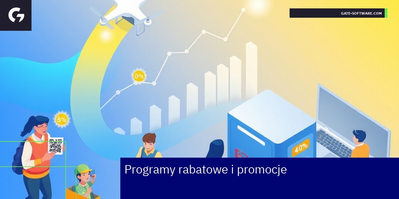 Grafika przedstawiająca kampanie marketingowe i promocje