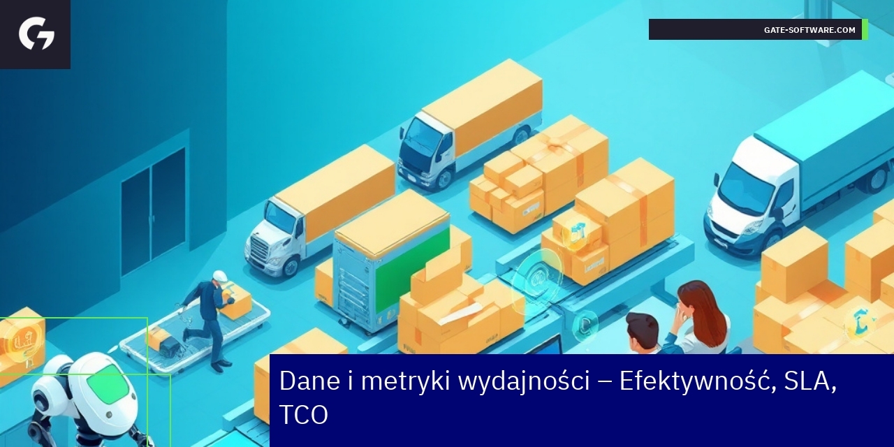 Wykresy i dane dotyczące efektywności projektów Hyva