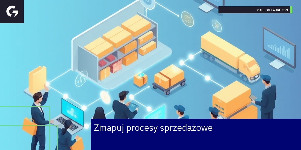 Schemat integracji Magento B2B z ERP i automatyzacji
