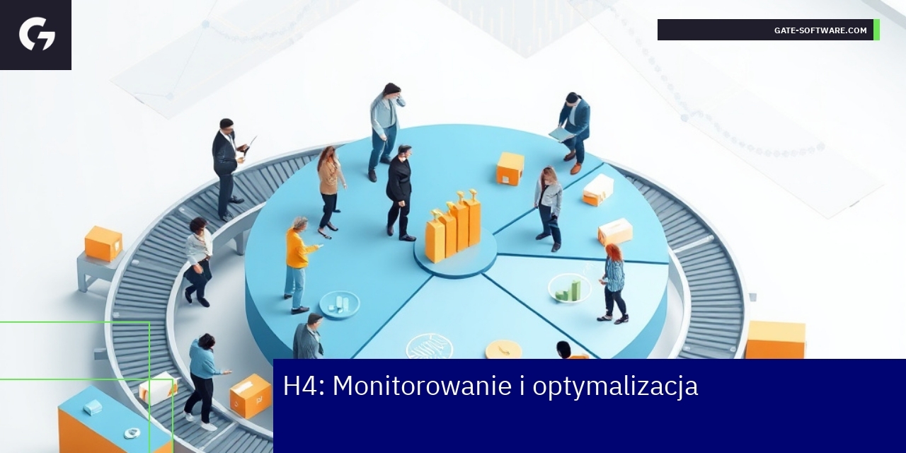 schemat monitorowania i optymalizacji systemu UiR