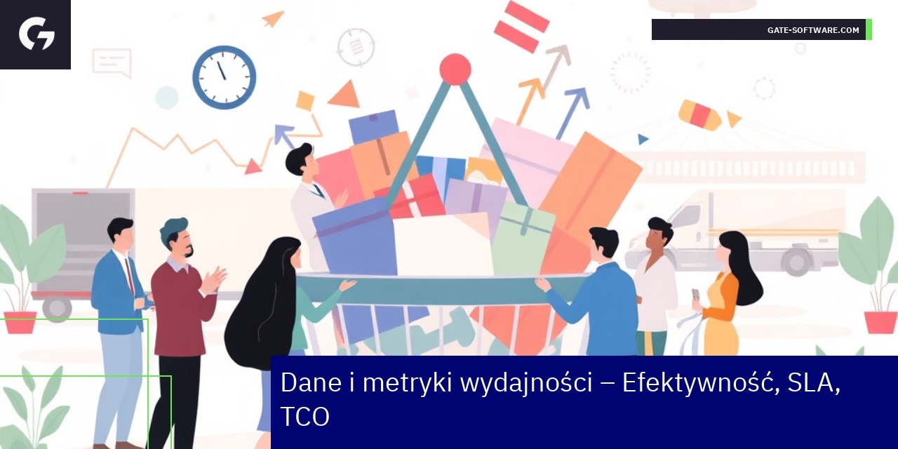 Wydajność i efektywność projektów Hyva Magento 2 Wykresy i wskaźniki efektywności platformy Hyva