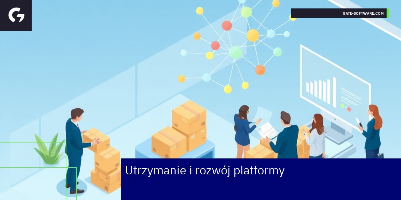 Utrzymanie i rozwój platformy B2B e-commerce Schemat rozwoju i utrzymania platformy B2B