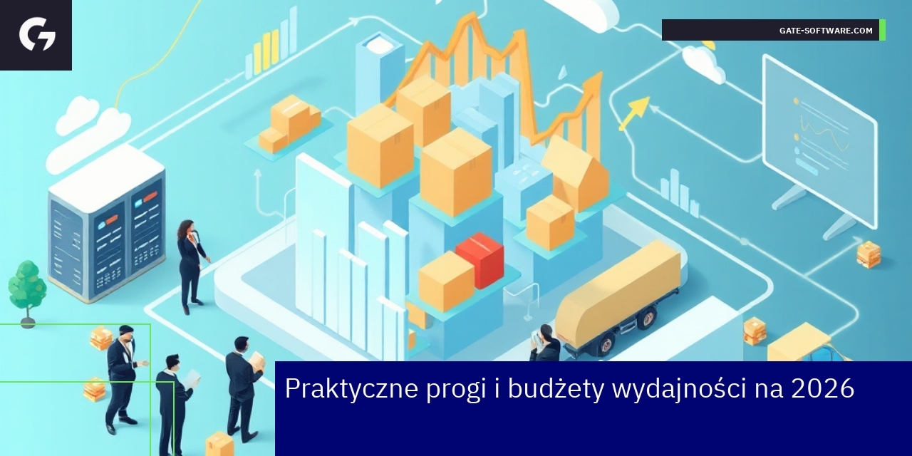 Schemat progu wydajności i budżetu w Magento 2