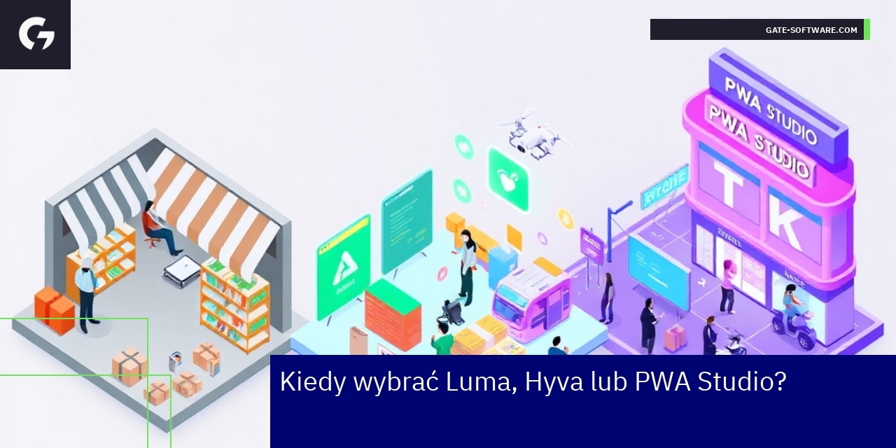 Schemat wyboru Luma, Hyva i PWA Studio w Magento