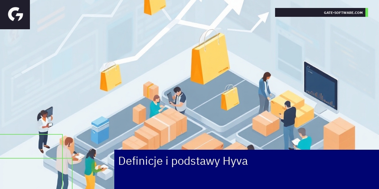 schemat Hyva theme w Magento 2