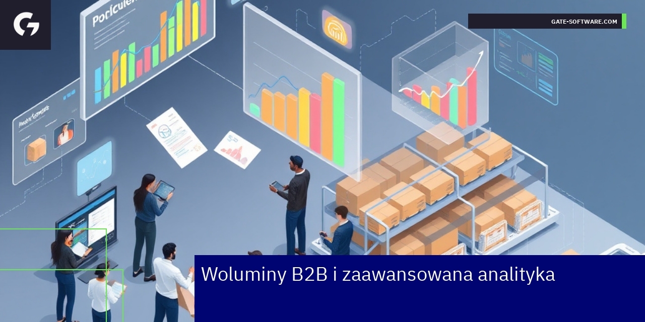 Schemat zarządzania cenami i zamówieniami w B2B