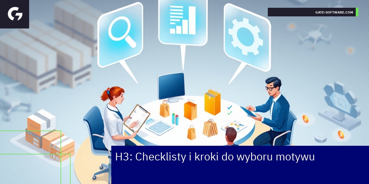 Schemat wyboru motywu Hyva dla Magento 2