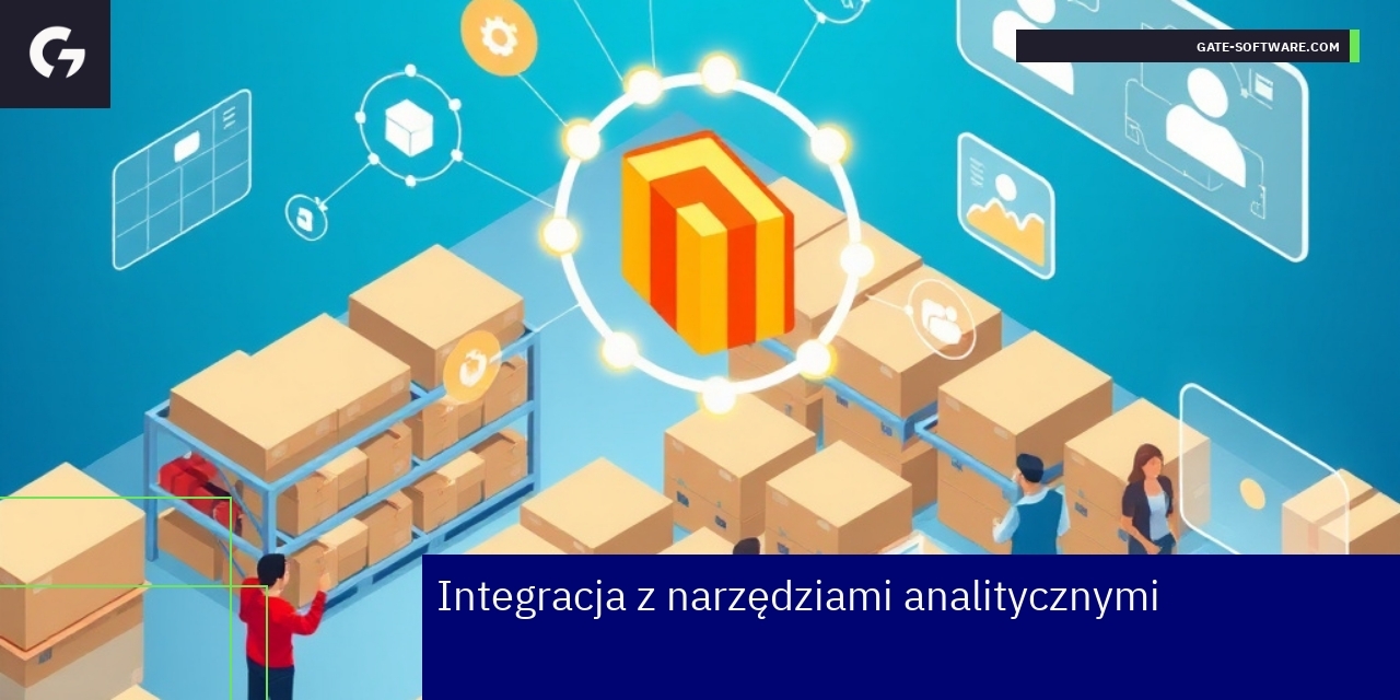 Schemat integracji narzędzi analitycznych w sklepie Magento