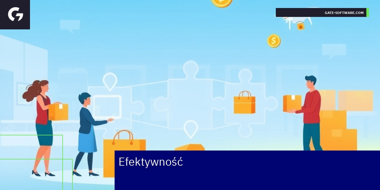 Schemat efektywności i skalowalności Hyva
