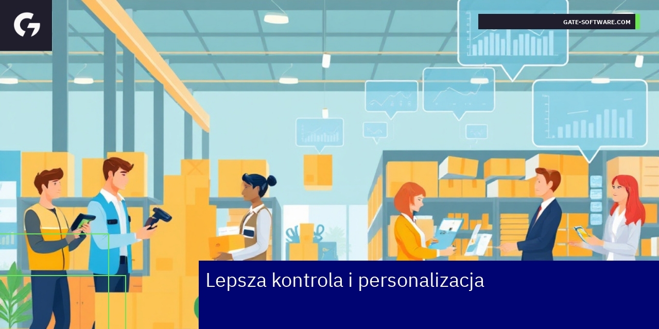 Schemat procesu kontroli i personalizacji w Hyva