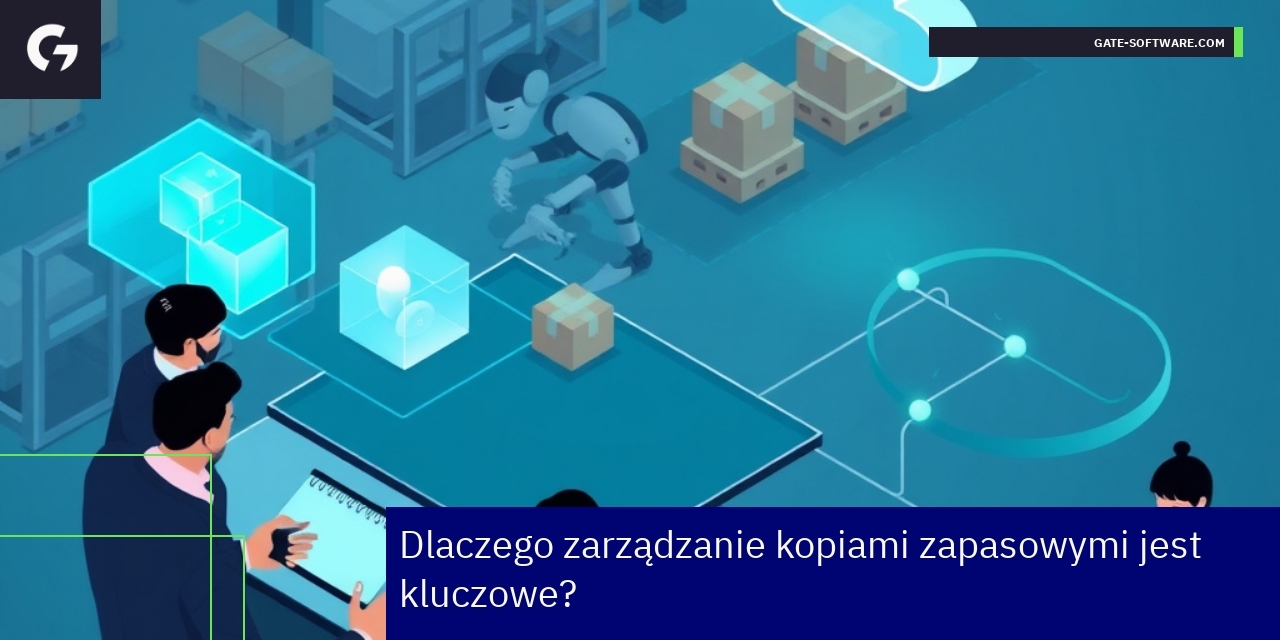 Schemat zarządzania kopiami zapasowymi i bezpieczeństwa