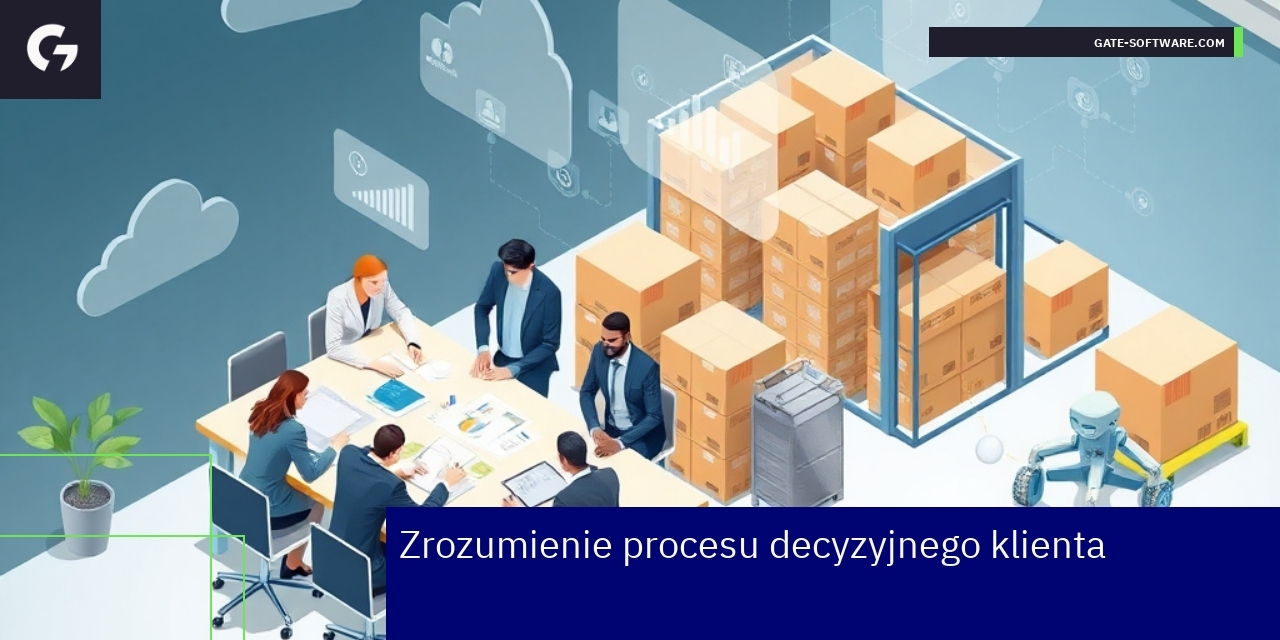 Schemat procesu decyzyjnego i zarządzania sprzedażą