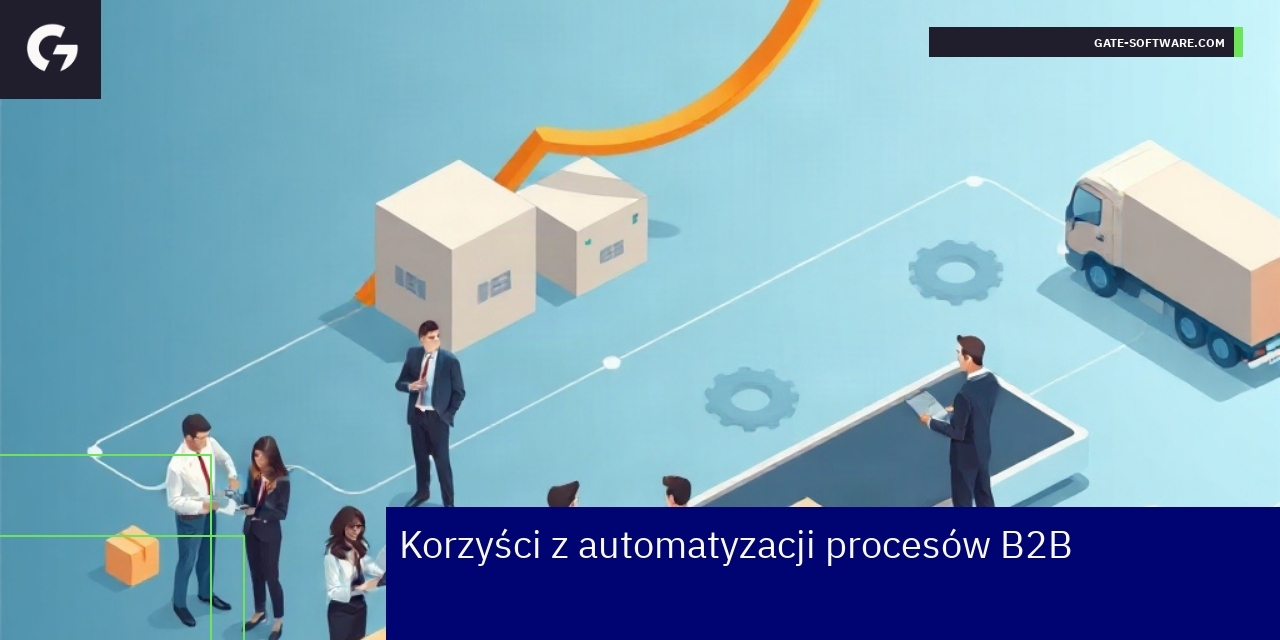 Schemat automatyzacji procesów biznesowych B2B