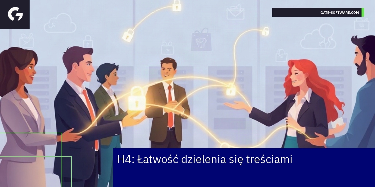 Schemat integracji i wymiany danych w Hyva