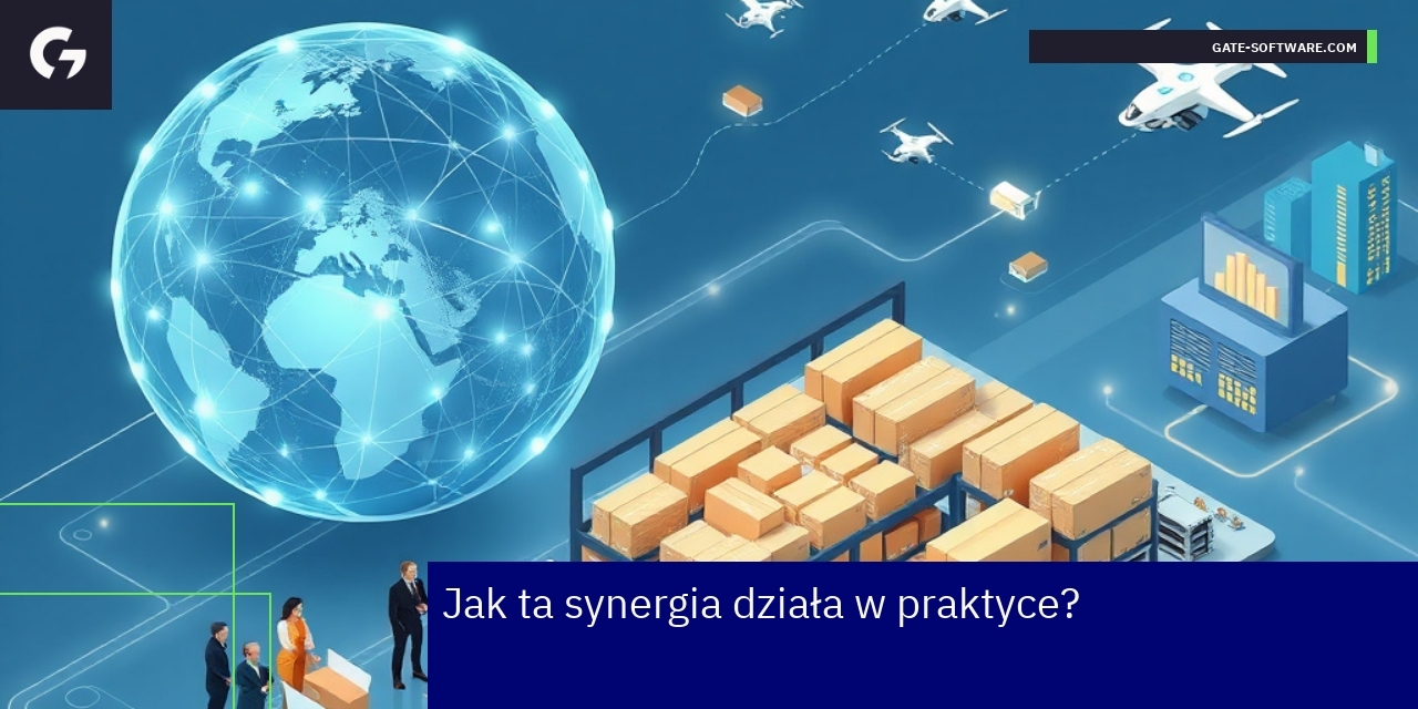 Grafika pokazująca współpracę technologii i finansowania firm