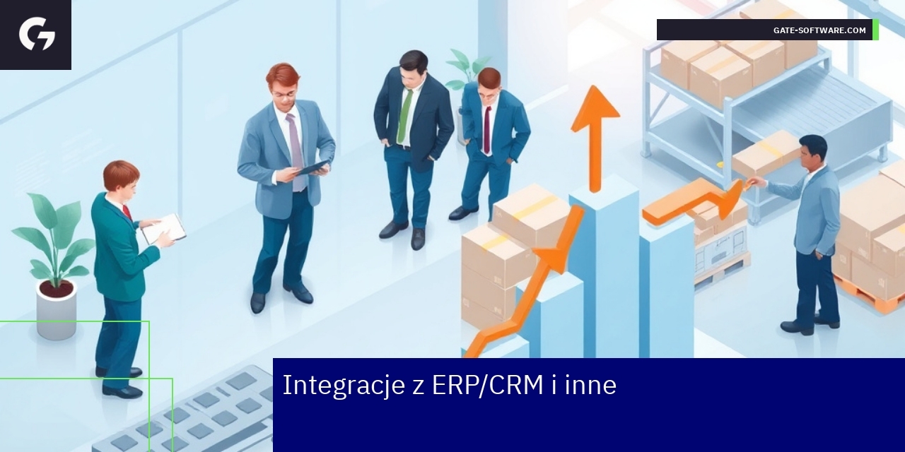 Obliczanie ROI B2B przy integracjach ERP i CRM Schemat integracji systemów ERP i CRM w e-commerce