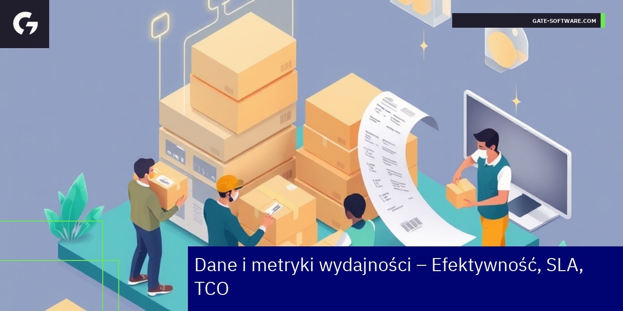 Statystyki efektywności i dostępności projektów Hyva