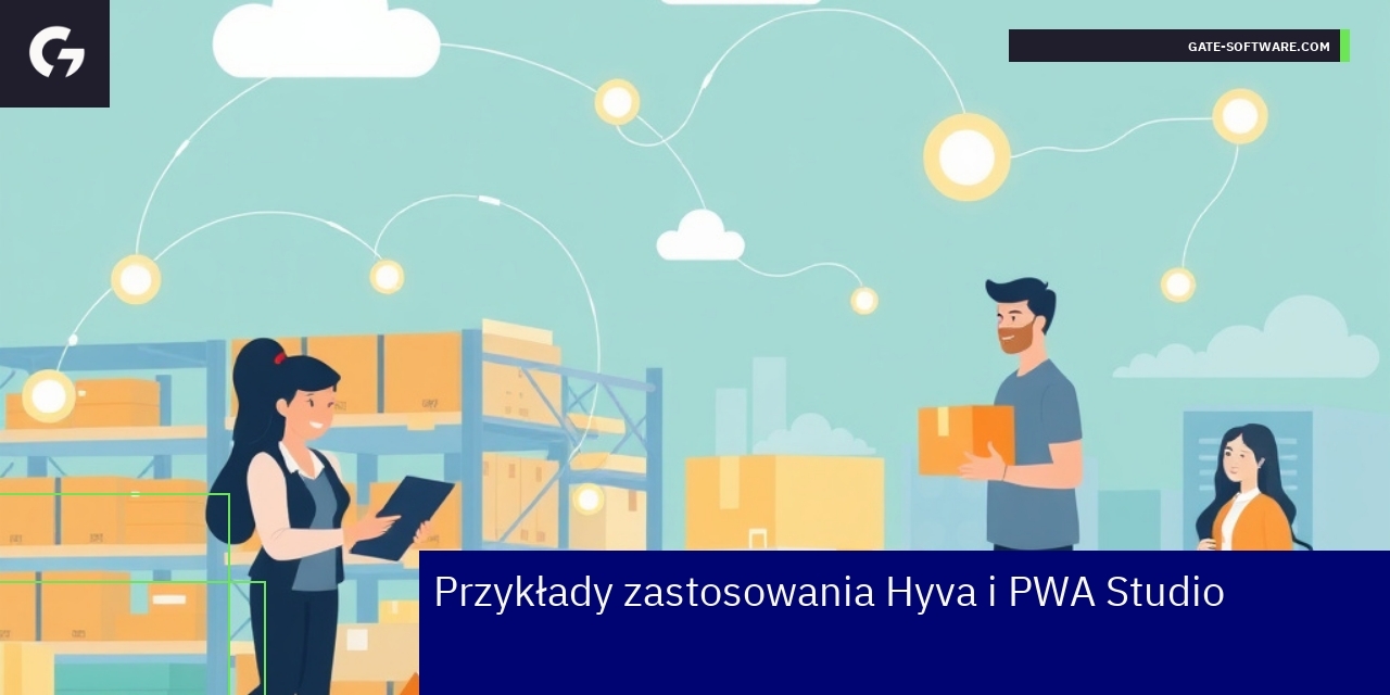 Schemat integracji Hyva i PWA Studio w platformie