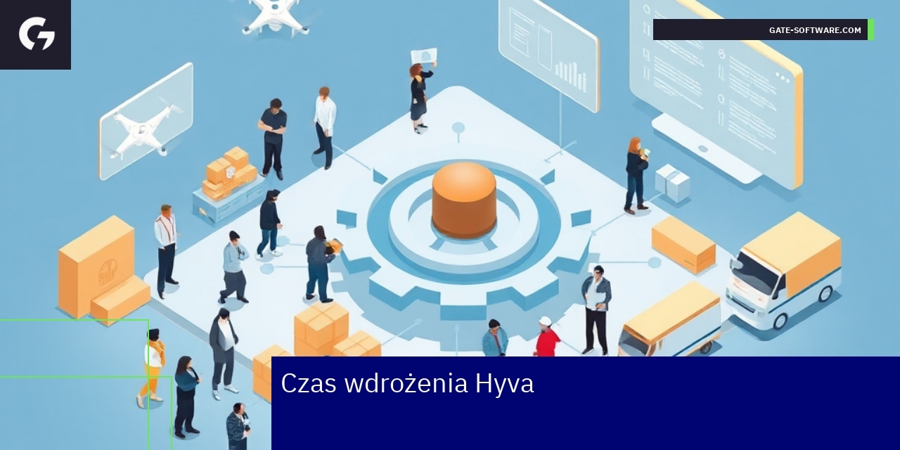 Schemat procesu wdrożenia Hyva w Magento