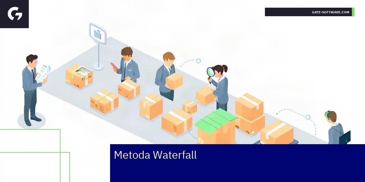 Metoda Waterfall w zarządzaniu projektami Hyva Schemat modelu kaskadowego zarządzania projektami