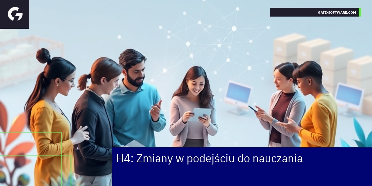 Interaktywne cyfrowe nauczanie na platformie Hyva