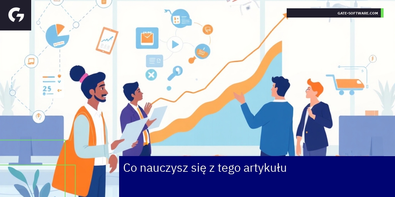 schemat zwiększenia konwersji i personalizacji Magento