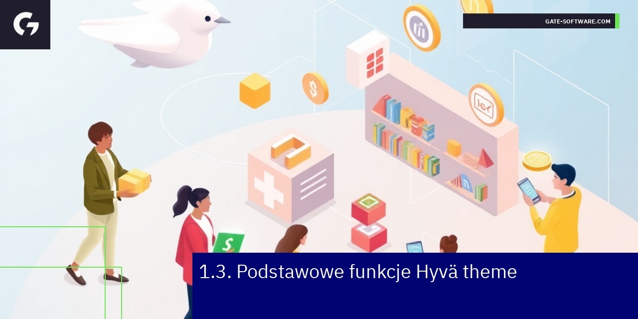 Schemat funkcji Hyvä theme dla platformy Magento