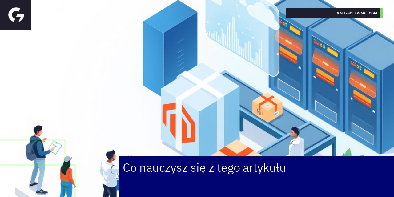 Proces pracy z modułem Magento i Hyva Schemat instalacji i konfiguracji modułu Magento