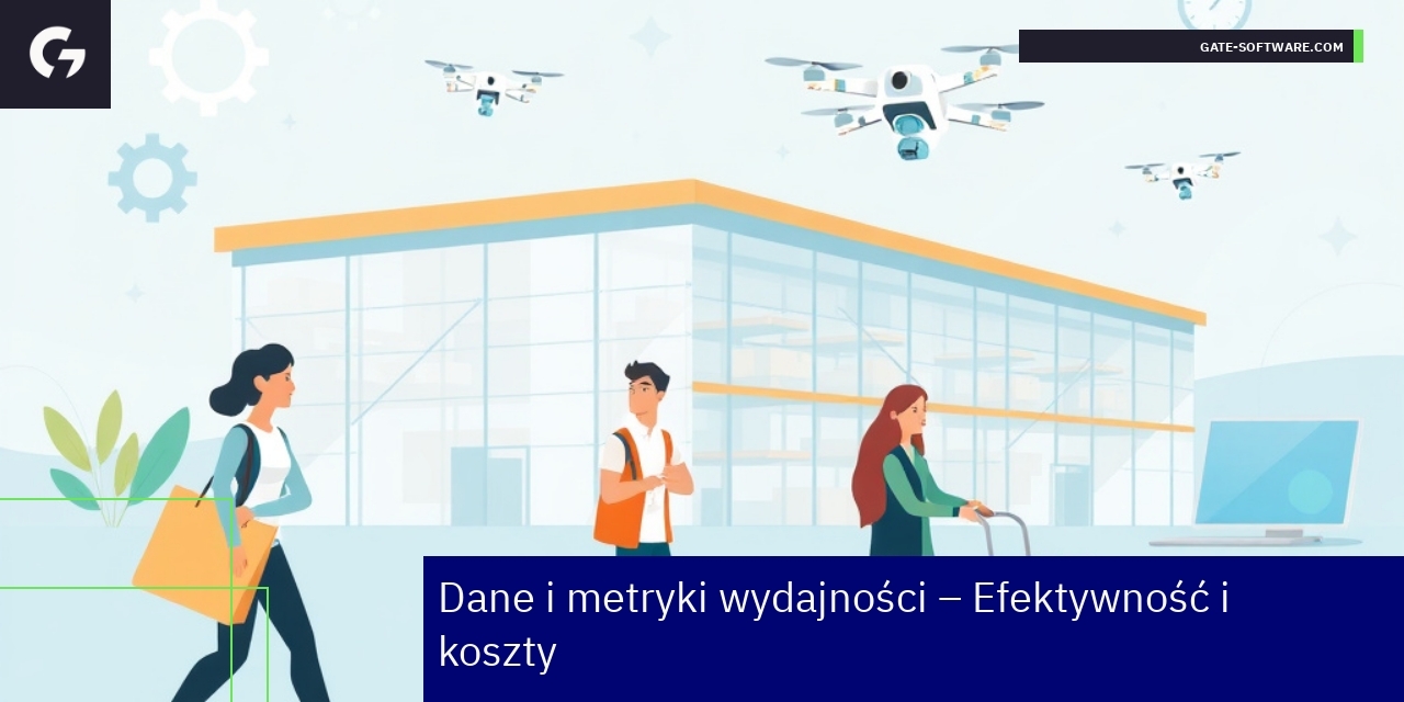 Wydajność i koszty Magento 2 w e-commerce Schemat kosztów i efektywności platformy Magento 2