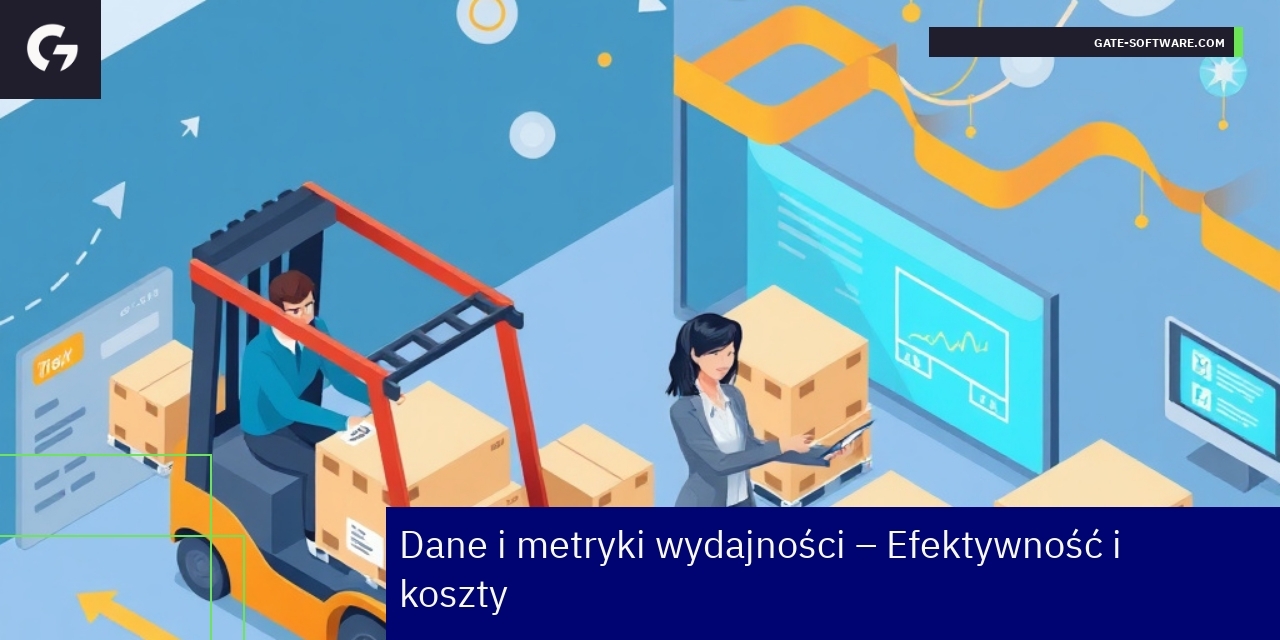 Wykresy i dane dotyczące efektywności B2B