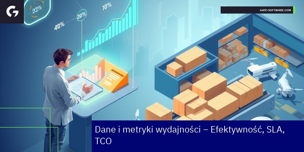 Graphs and charts showing Hyva project metrics