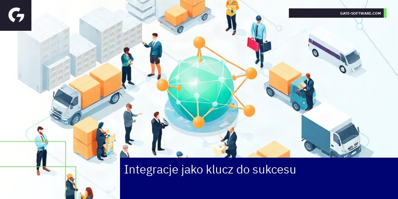 Schemat integracji systemów biznesowych B2B