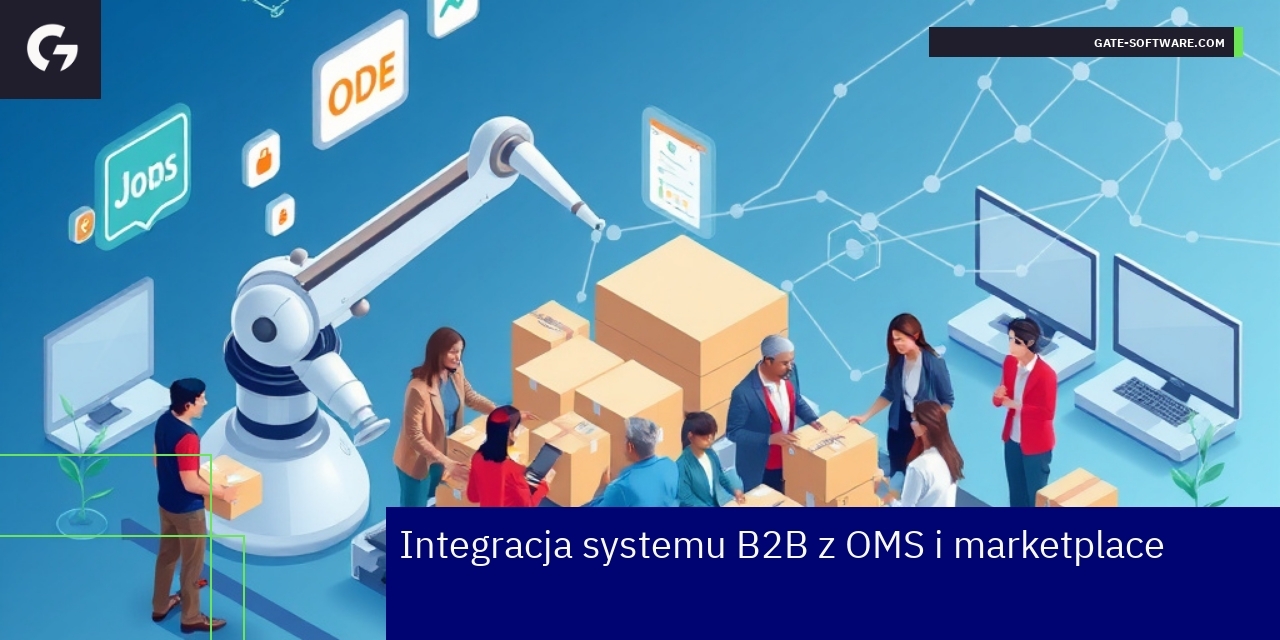 Schemat integracji B2B z OMS i marketplace