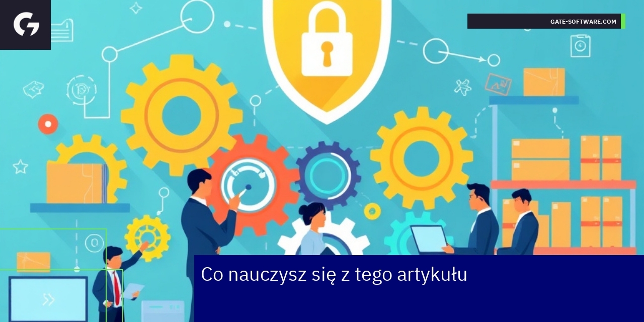 Schemat procesu konfiguracji i zarządzania sklepem B2B