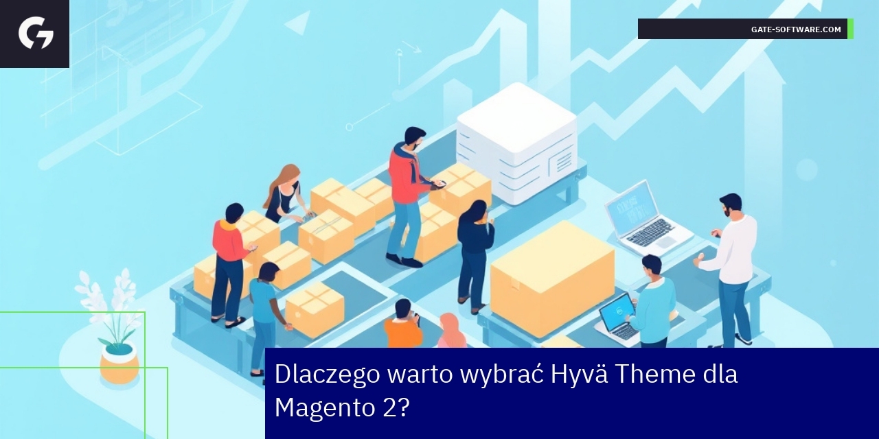 Grafika pokazująca zalety i wydajność Hyvä Theme
