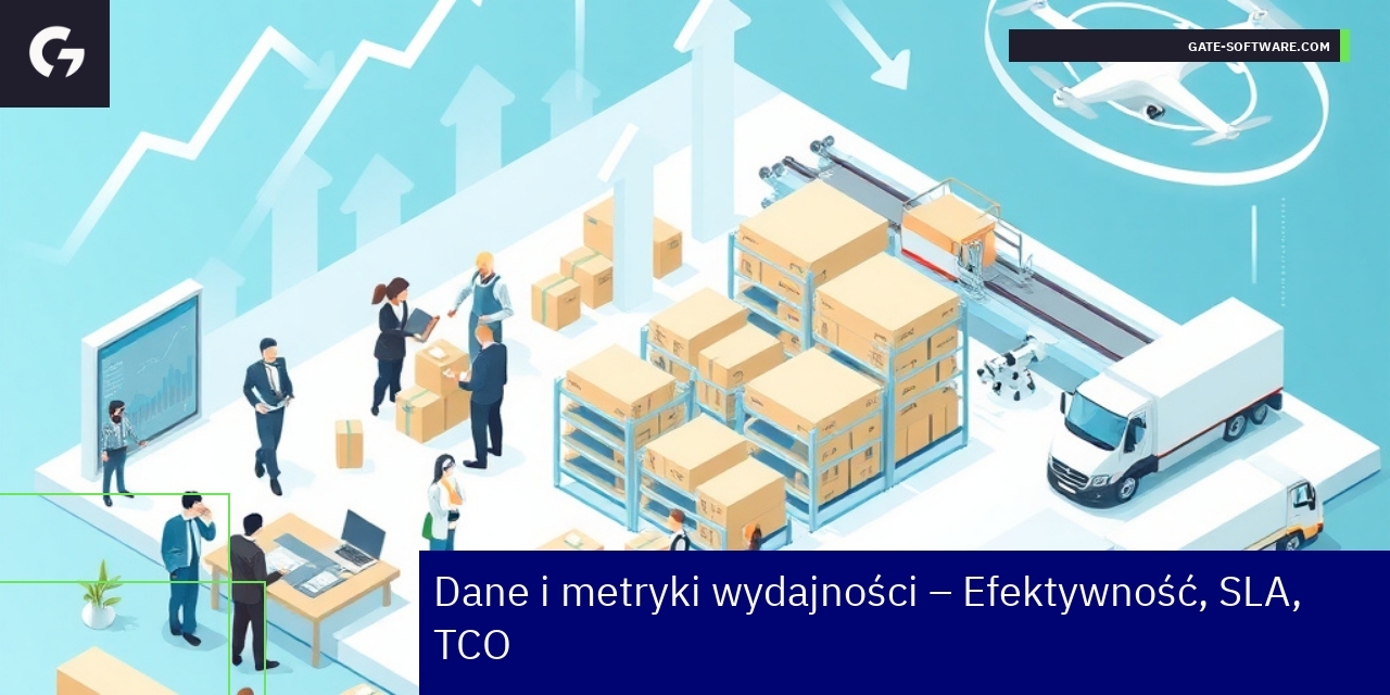 Wykresy z metrykami wydajności i efektywności projektów