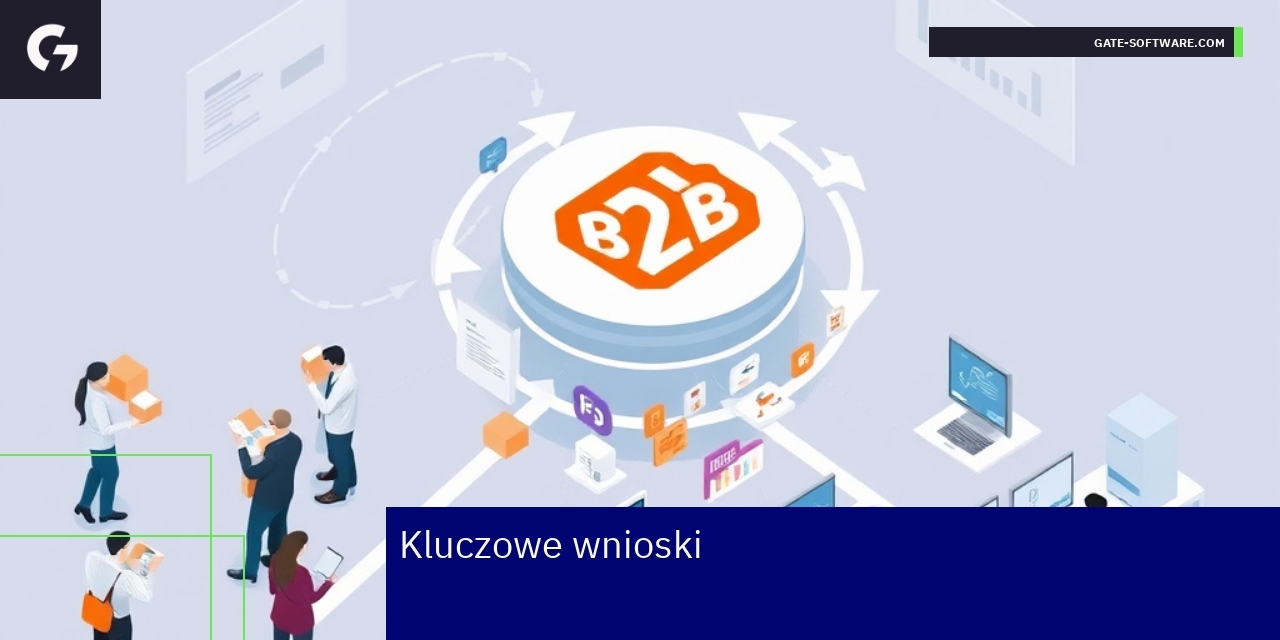 Ilustracja strategii Magento i wzrostu sprzedaży B2B