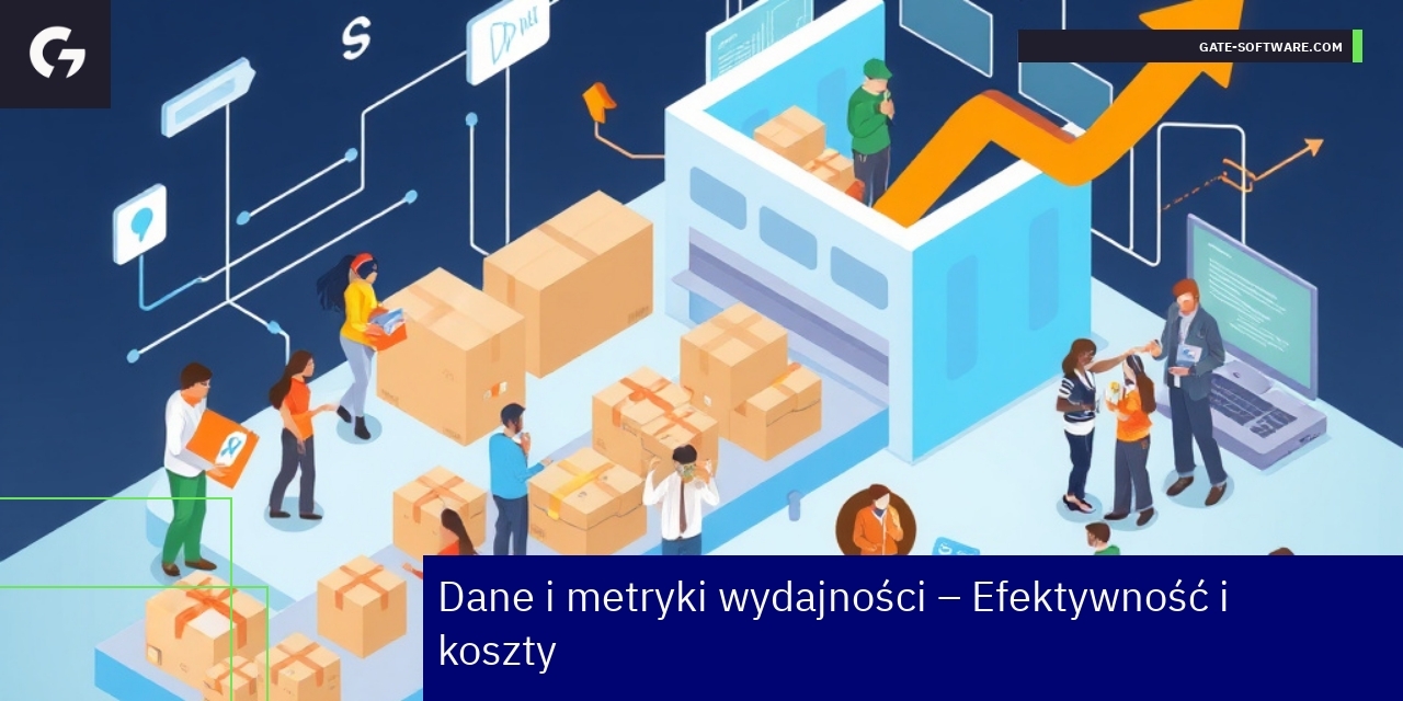Metryki wydajności i koszty platformy Hyva