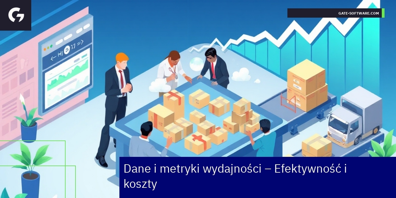 Wykresy i dane dotyczące wydajności Hyva e-commerce