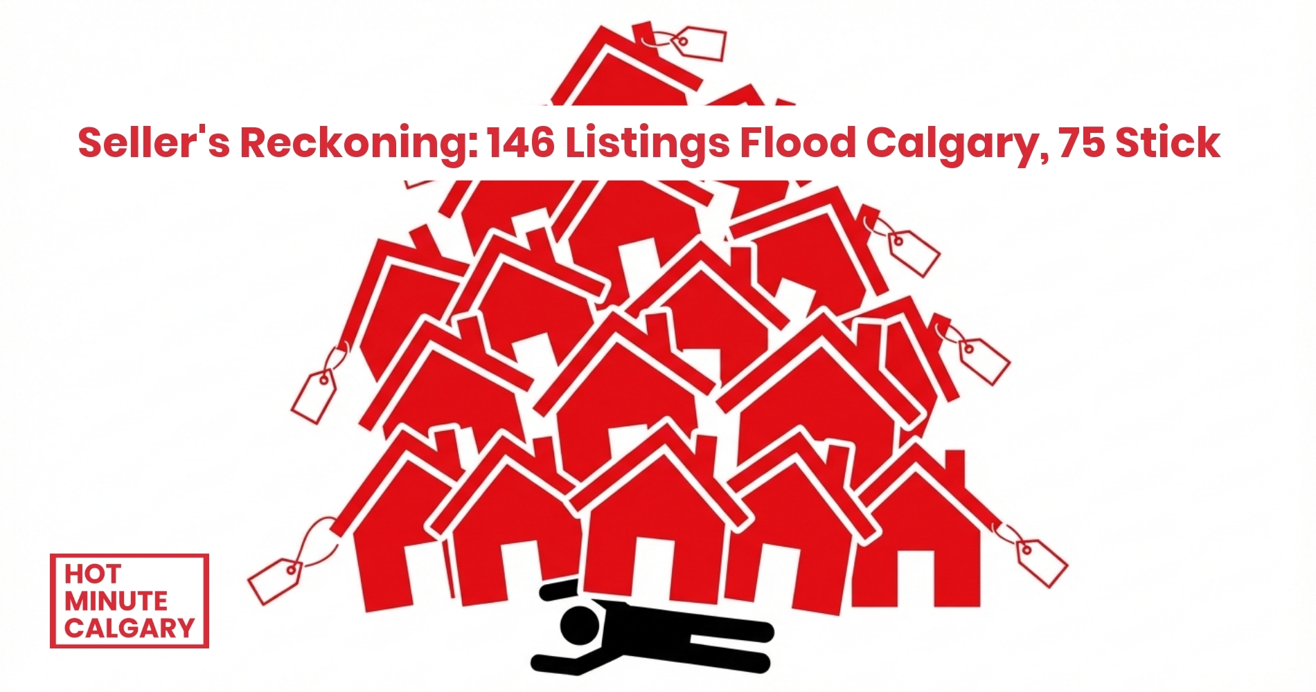 Real Estate Report: Inventory Stacks Up: Sellers Lose Grip as 146 Listings Flood Calgary Market