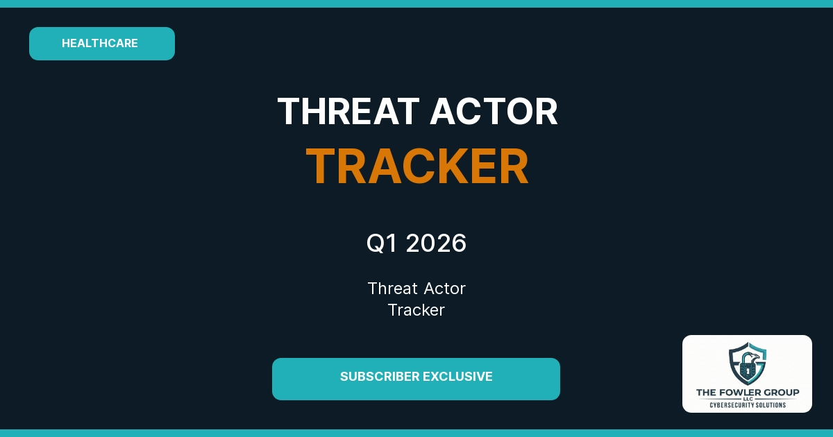 Healthcare Threat Actor Tracker — Q1 2026